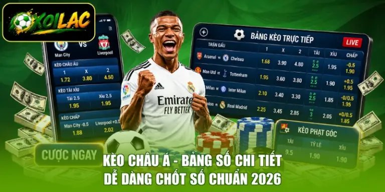 Kèo Châu Á - Bảng Số Chi Tiết, Dễ Dàng Chốt Số Chuẩn 2026