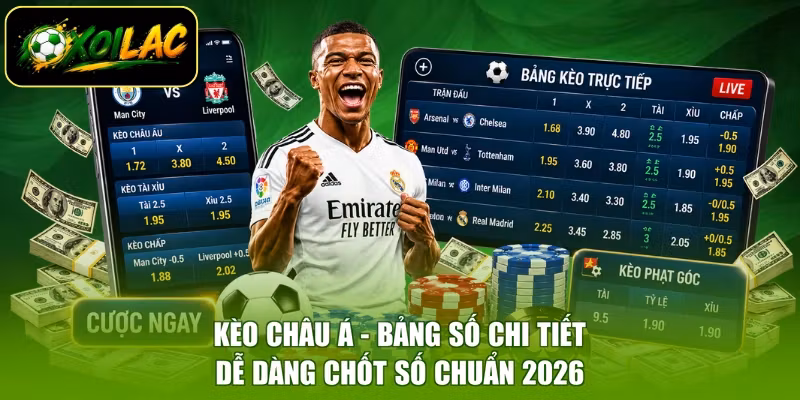 Kèo Châu Á - Bảng Số Chi Tiết, Dễ Dàng Chốt Số Chuẩn 2026