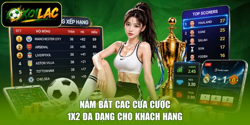 Nắm bắt các cửa cược 1X2 đa dạng cho khách hàng