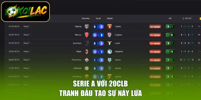 Serie A với 20CLB tranh đấu tạo sự nảy lửa