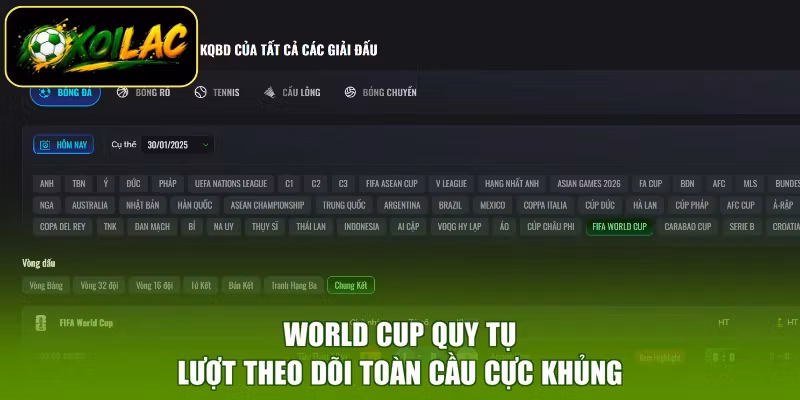 World Cup quy tụ lượt theo dõi toàn cầu cực khủng